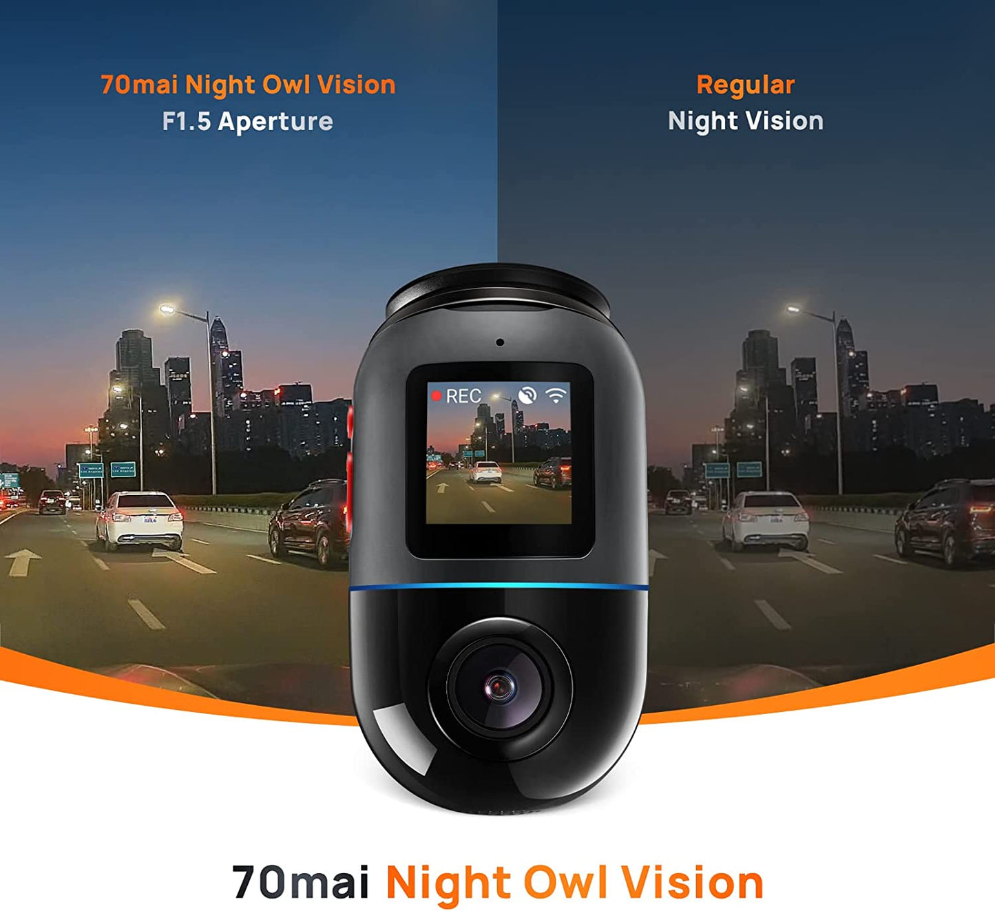 Dash Cam - 70mai Omni First 360° Rotating Dash Camera